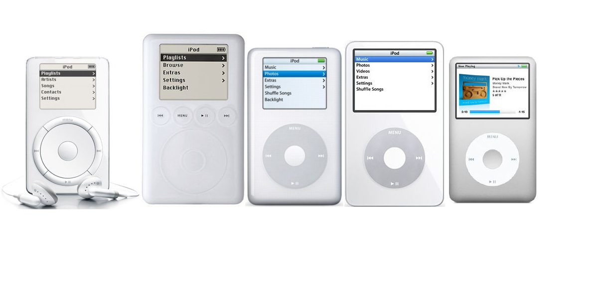 iPods.jpg