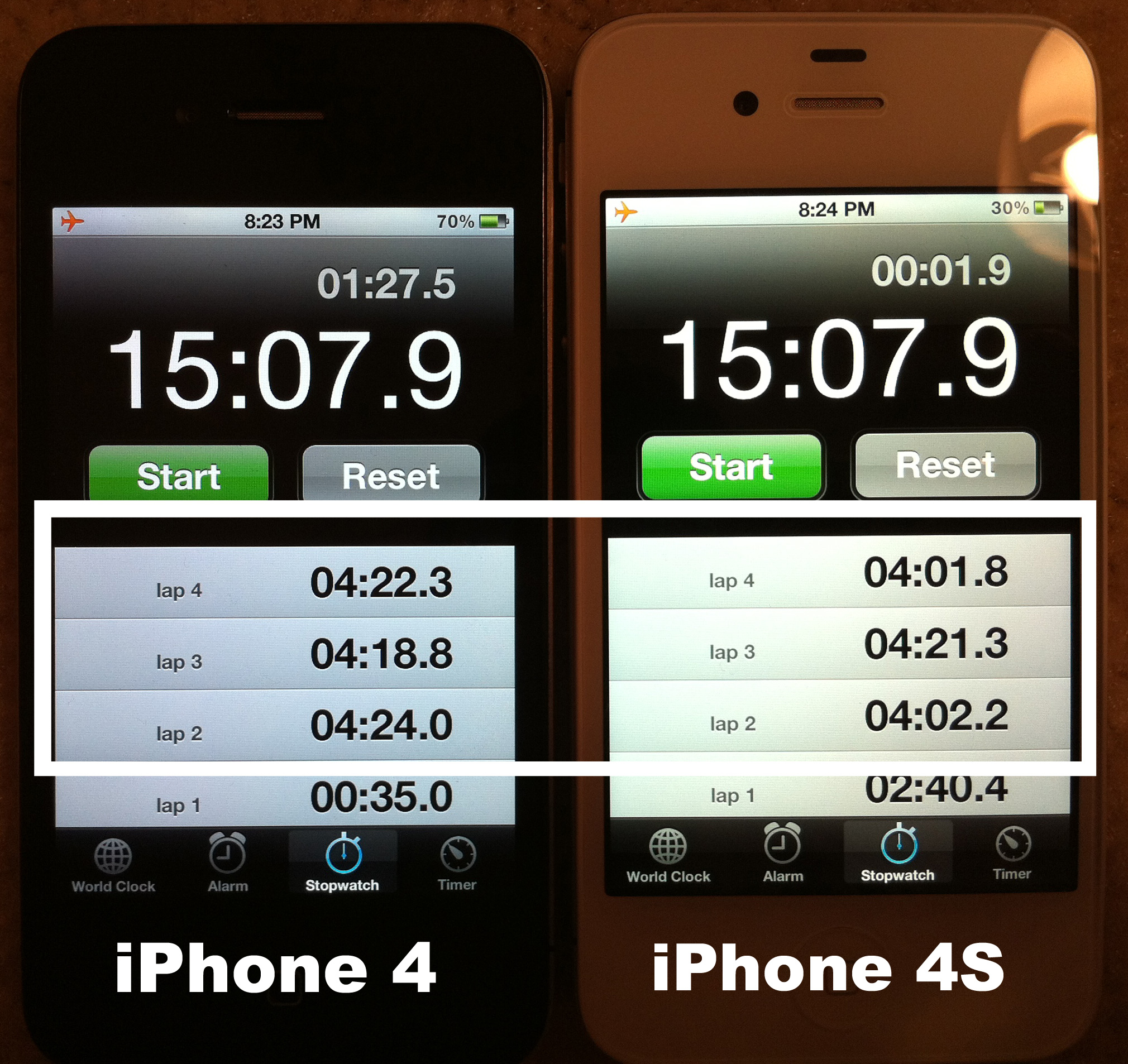 ipone-test.jpg