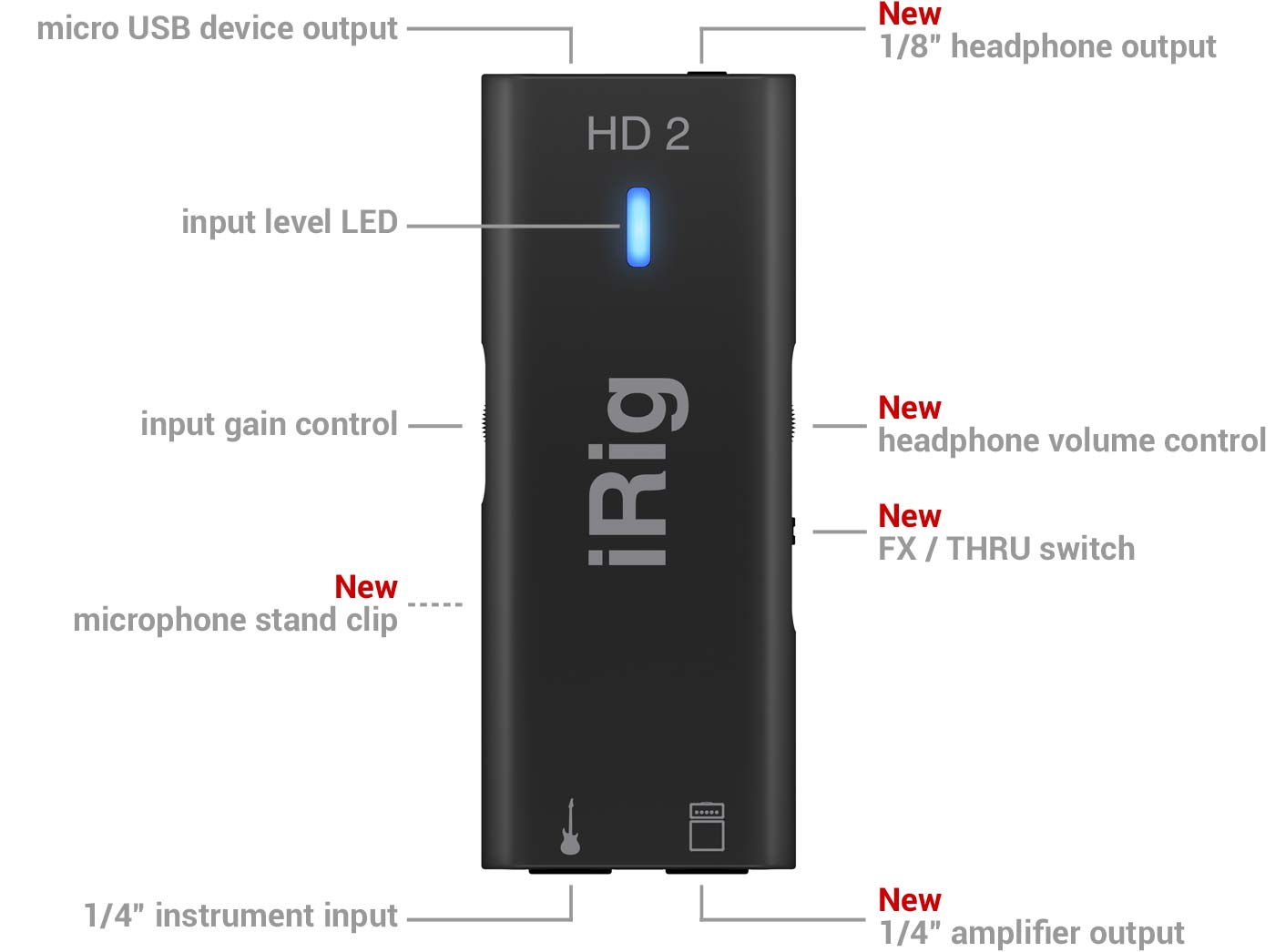 irighd2@2x.jpg