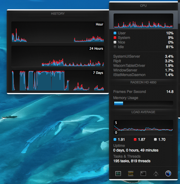 iStat Menu - CPU Usage.png