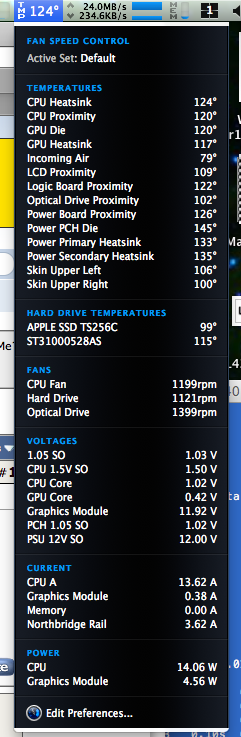istat-temp.png