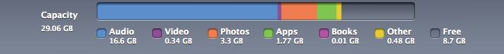 iTunesScreenSnapz001.png
