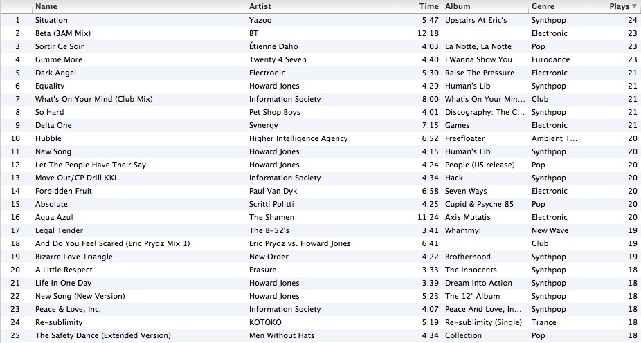 iTunesTop25-Nov14.jpg