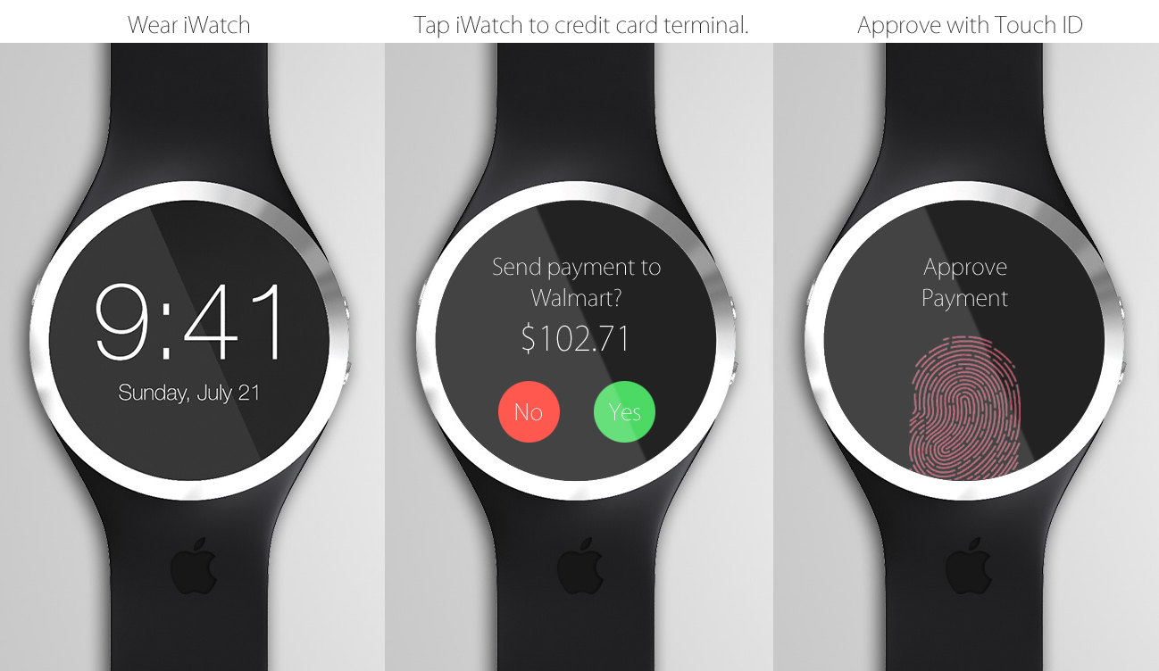 iWatch.jpg