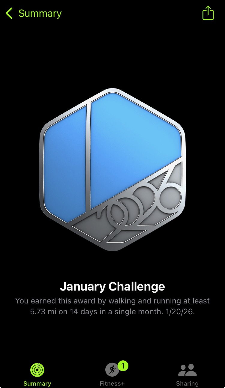 Jan2026Challenge-Completed.jpeg