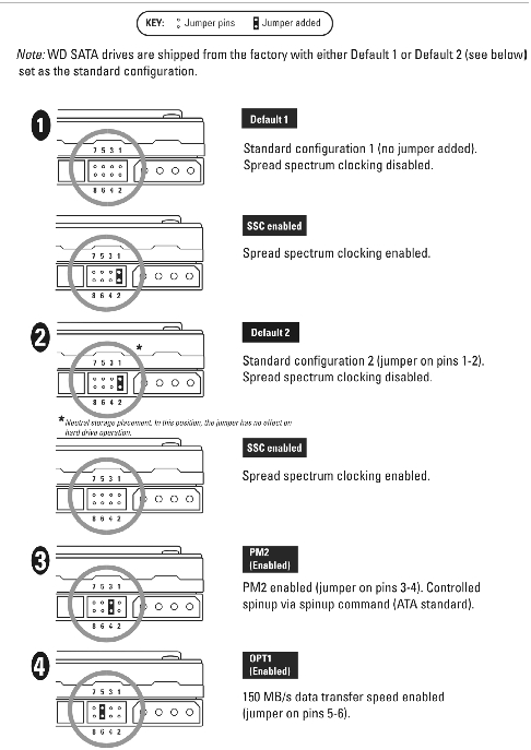 Jumper Settings for WD Drives.jpg