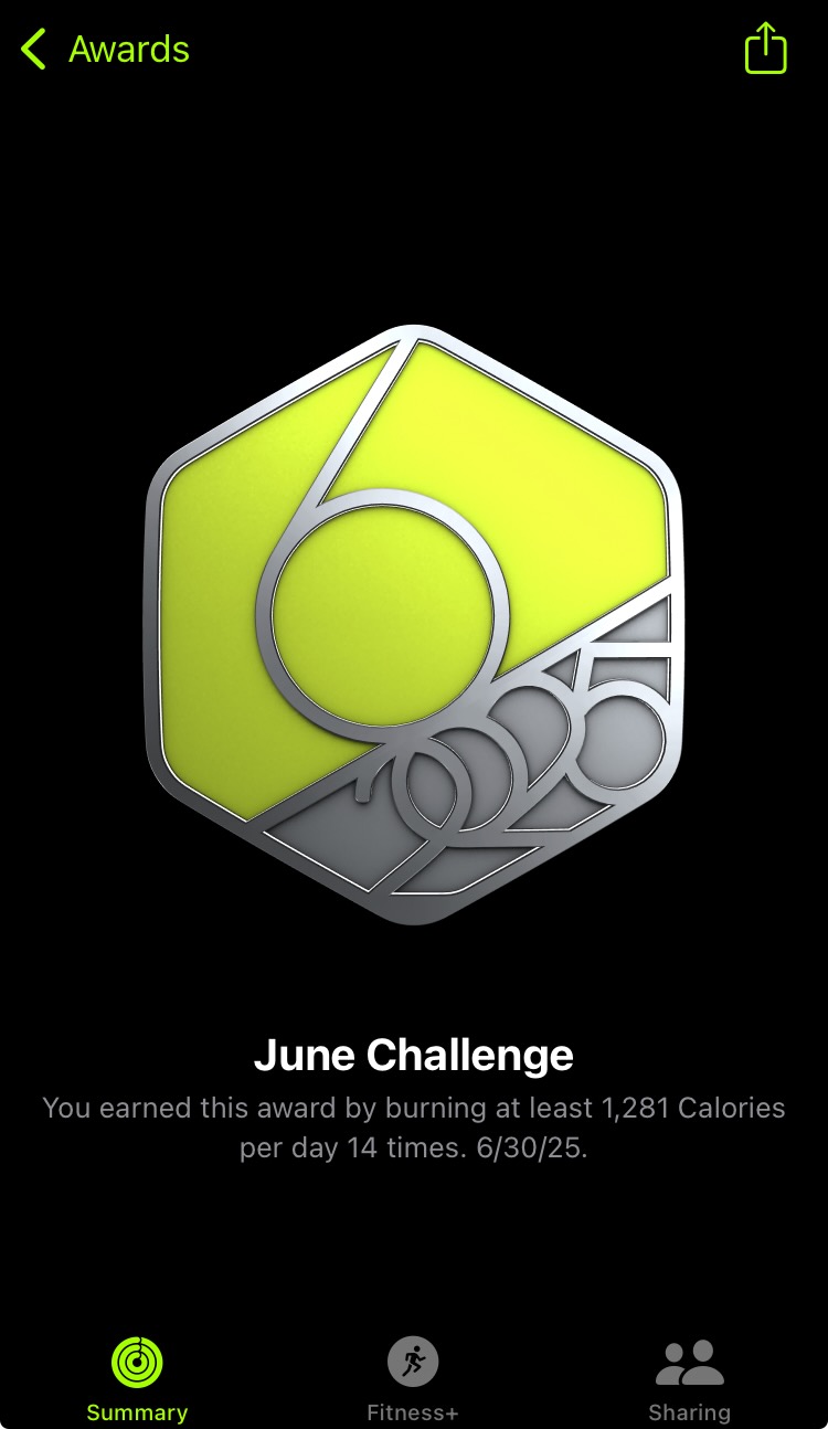 Jun2025Challenge-Completed.jpeg