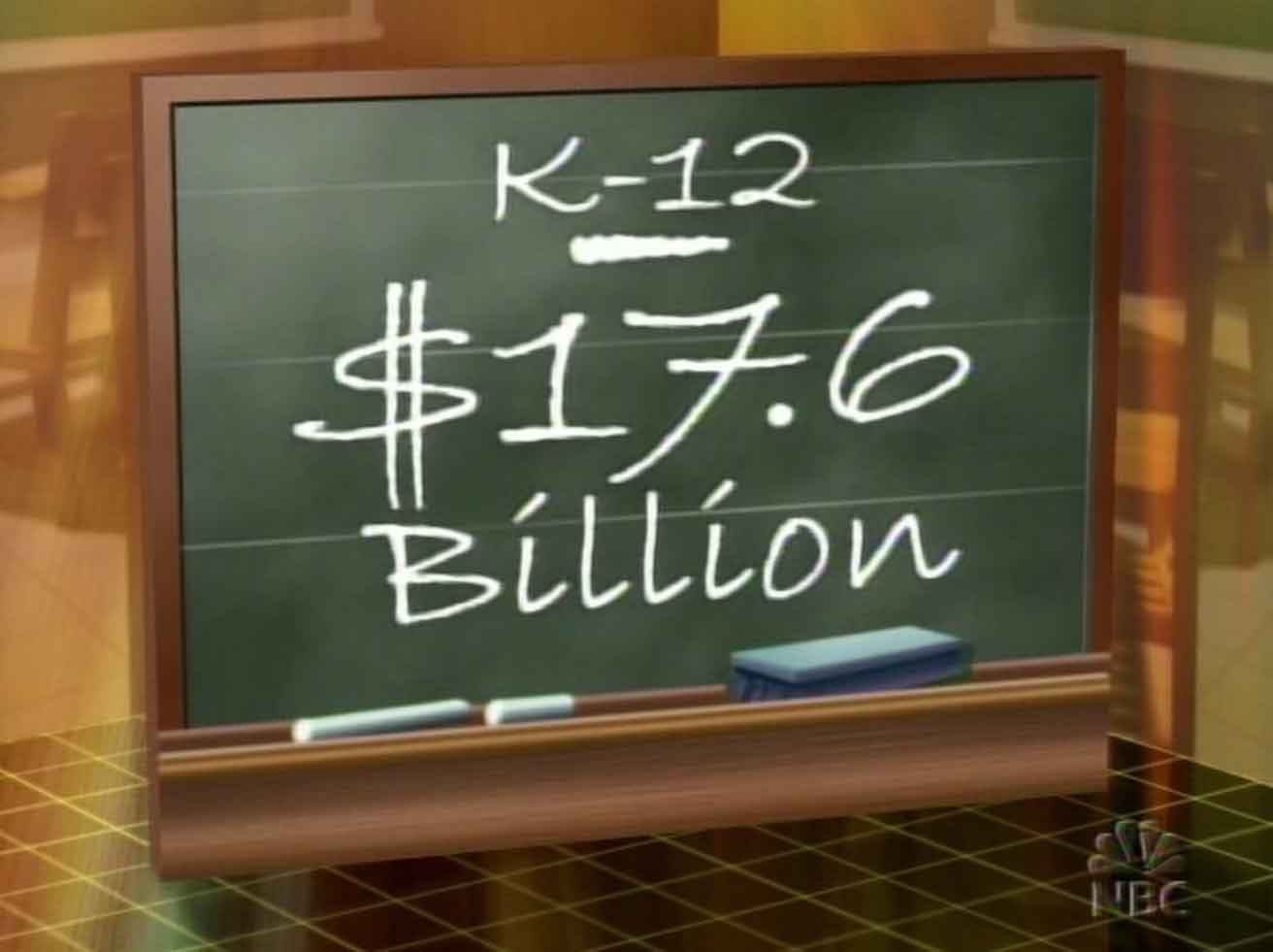 K-12Spending.jpg