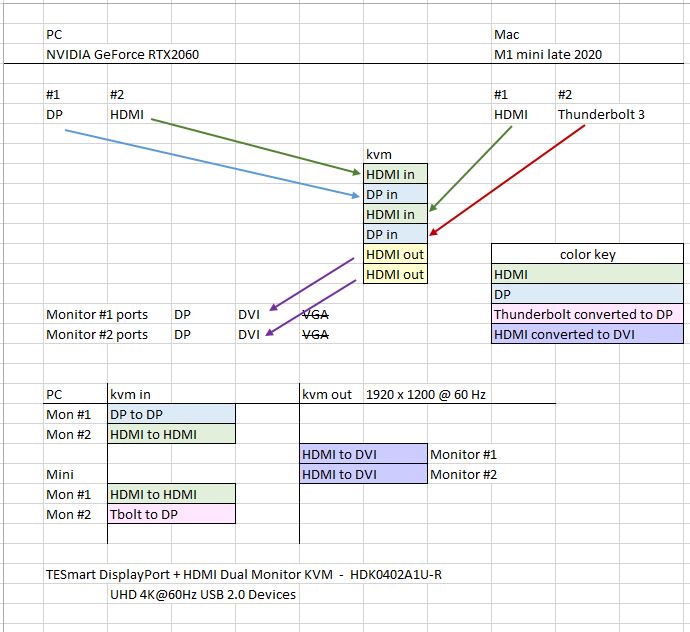 KVM_diagram.jpg