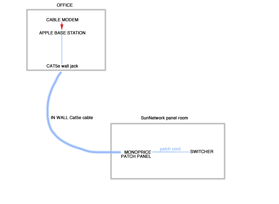 layout.jpg