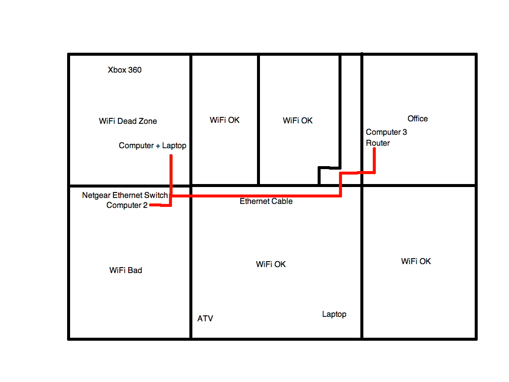 Layout.png