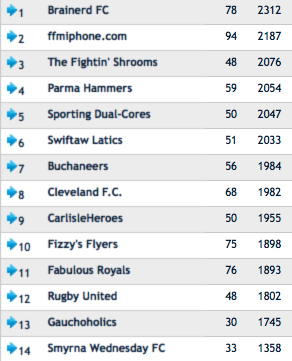 League-Table.jpg