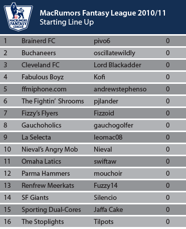 League-Table_Starting.png