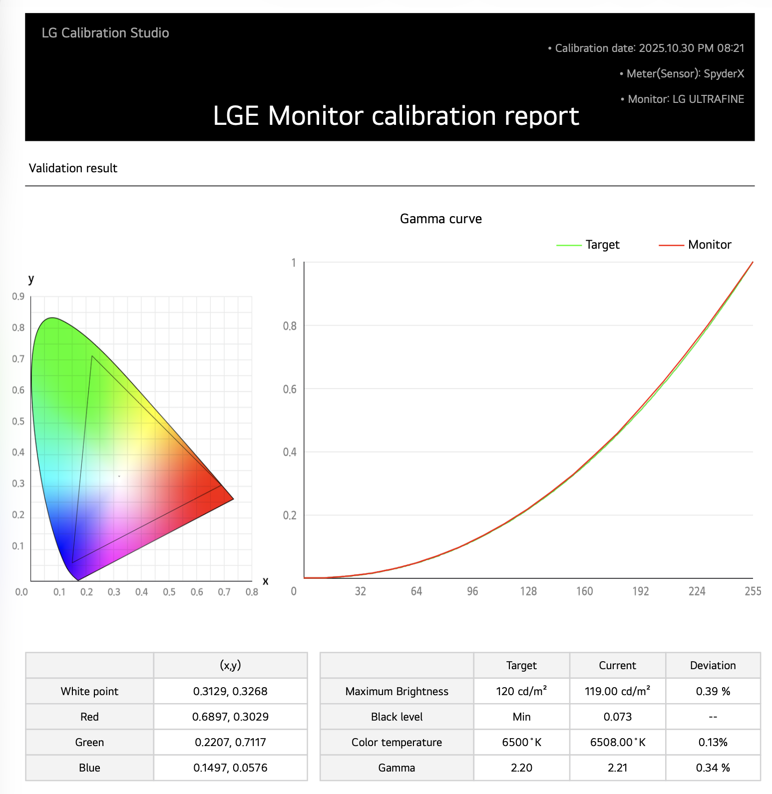 LG ULTRAFINE_2025_10_30_20_29_12-1.png
