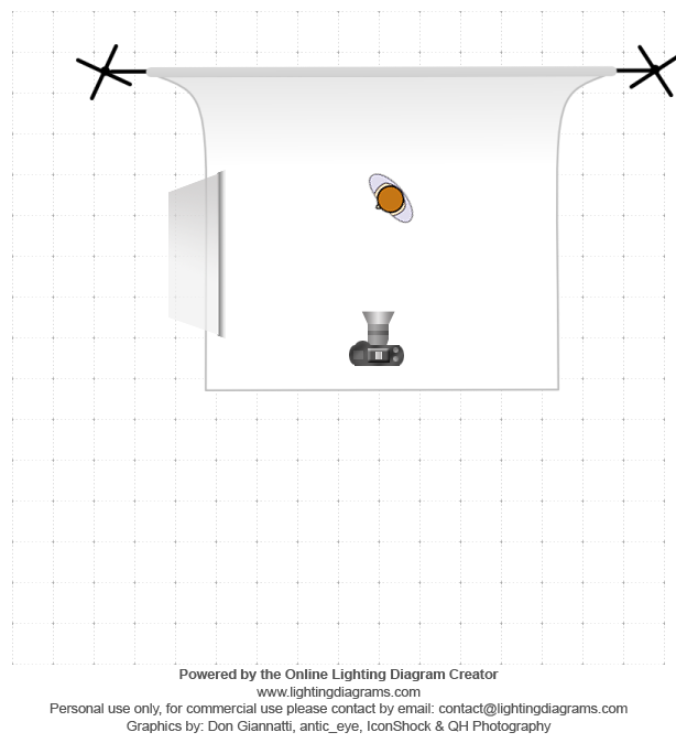 lighting-diagram-1683553541.png