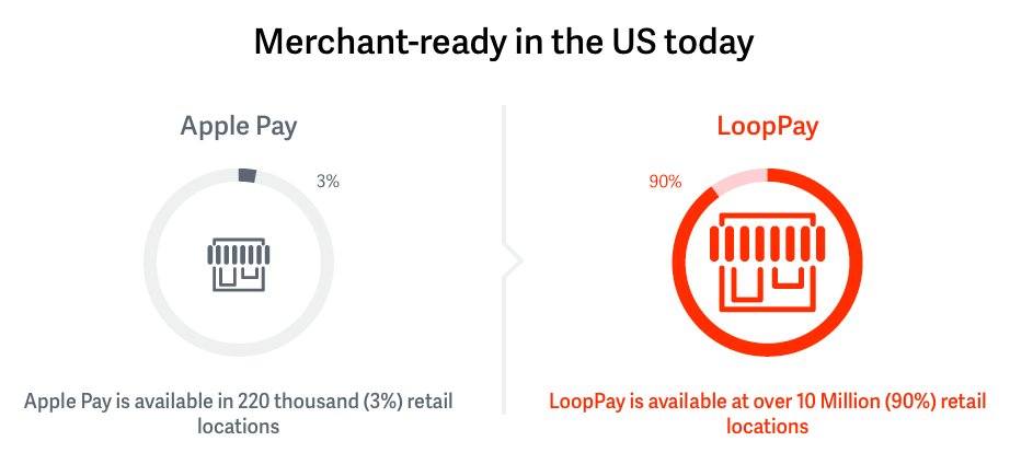 loop-pay.jpg