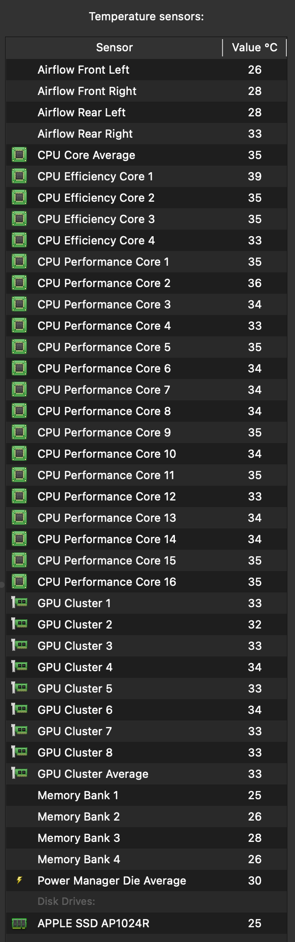 M1 Ultra Studio.png
