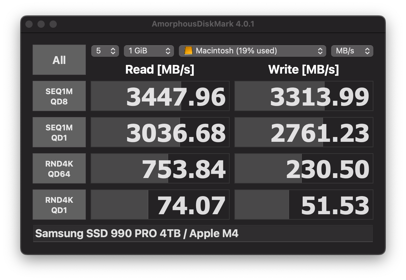 M4-Boot-Amorphous-Benchmark.png