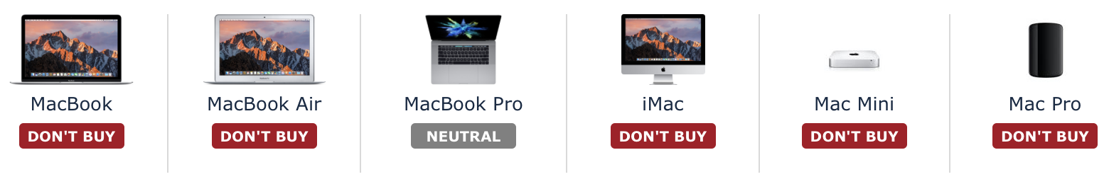 Mac-Buyer's-Guide.png