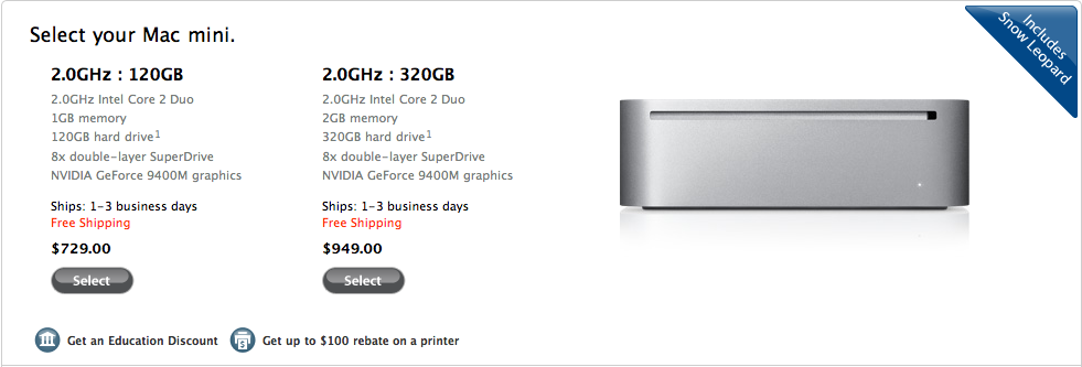 Mac mini 9400M prices.png