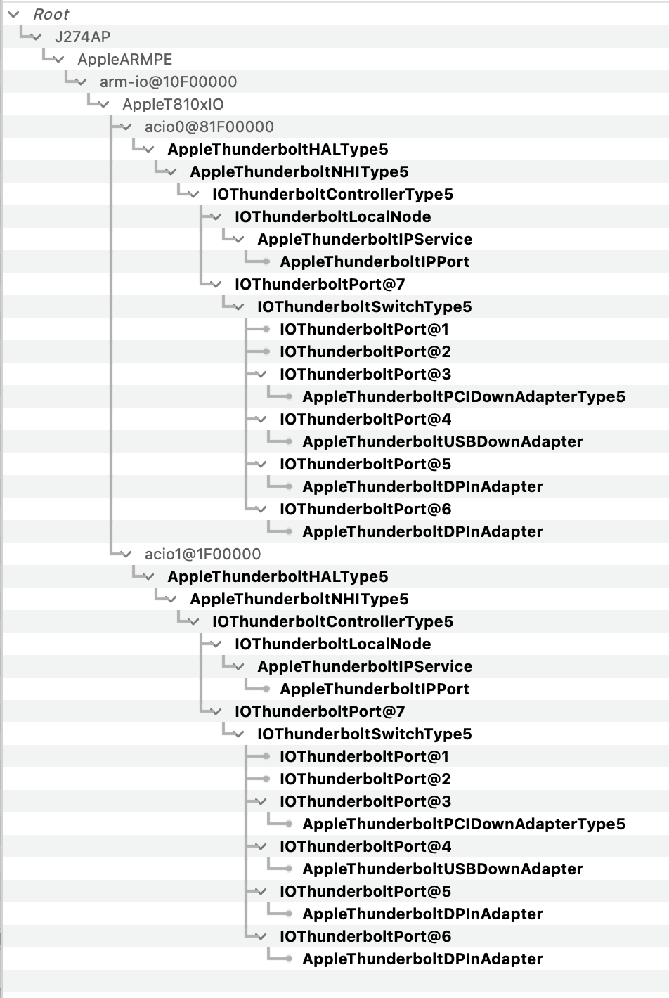 Mac mini M1 Oct 2021.png