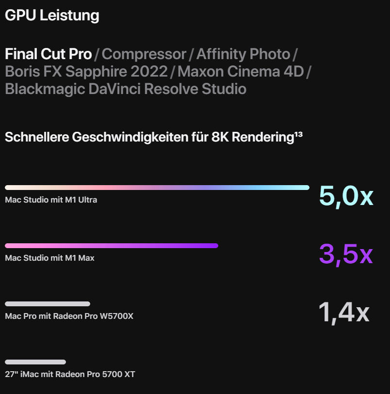 Mac-Studio-GPU-Performance-17088_PIC4.jpg