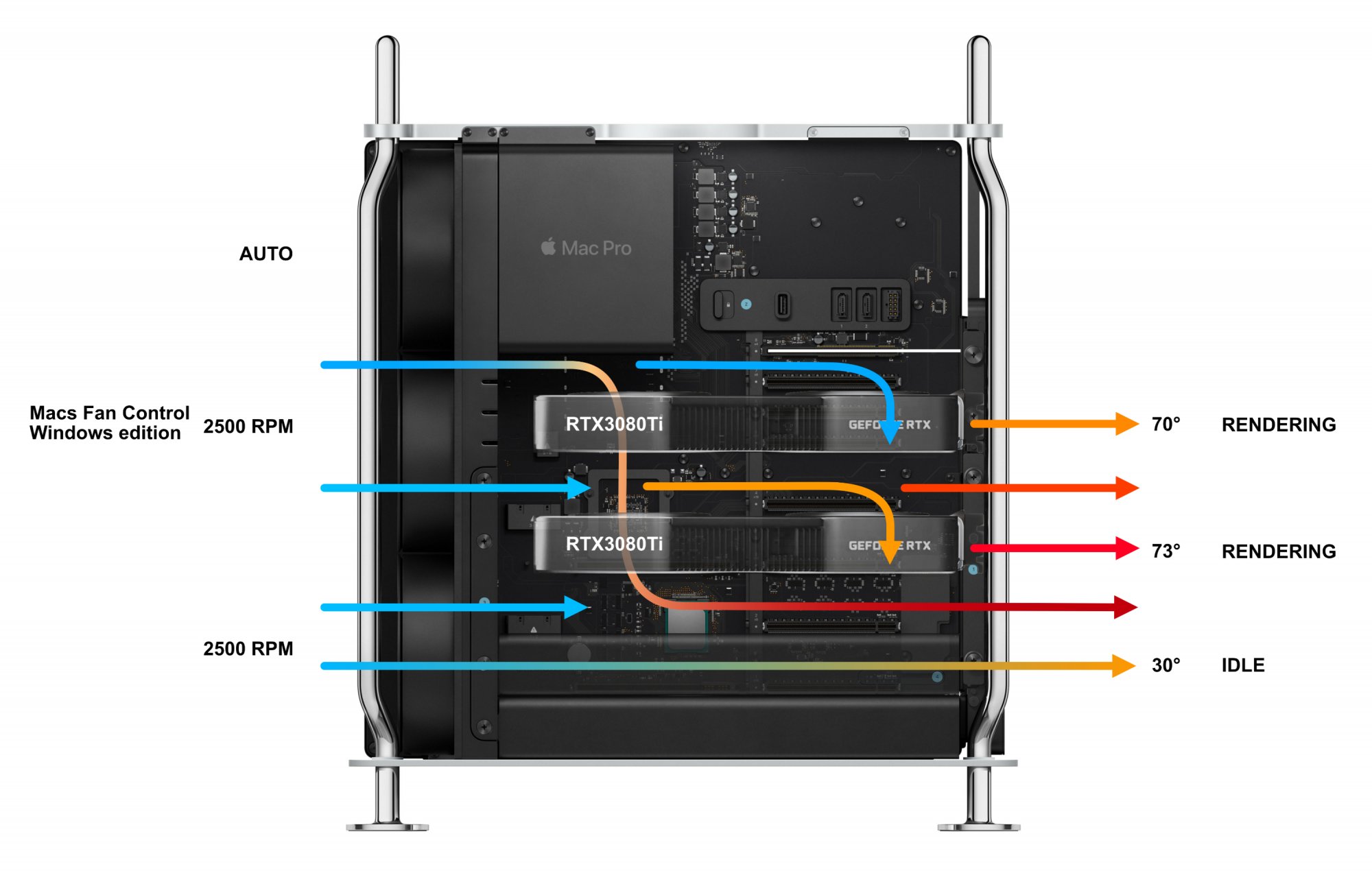mac_pro_RTX_config2.jpg