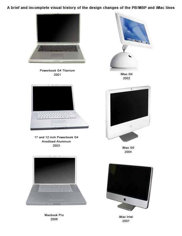 macbook-history1.jpg
