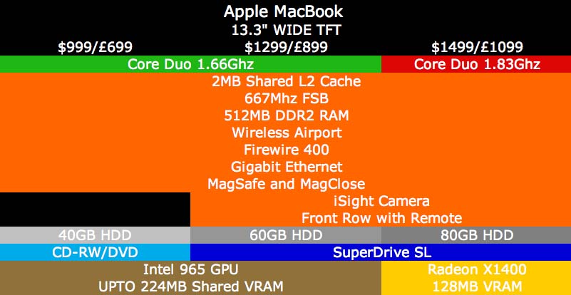 MacBook JPG.jpg