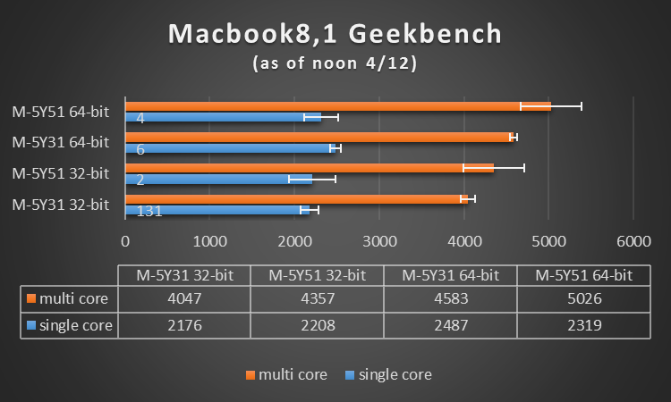 Macbook81.png