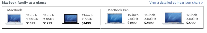 macbookfamily.jpg