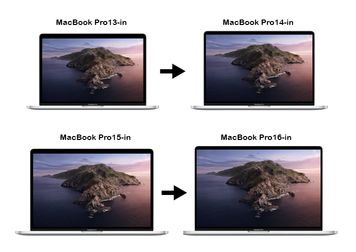 MacbookProCompare.png