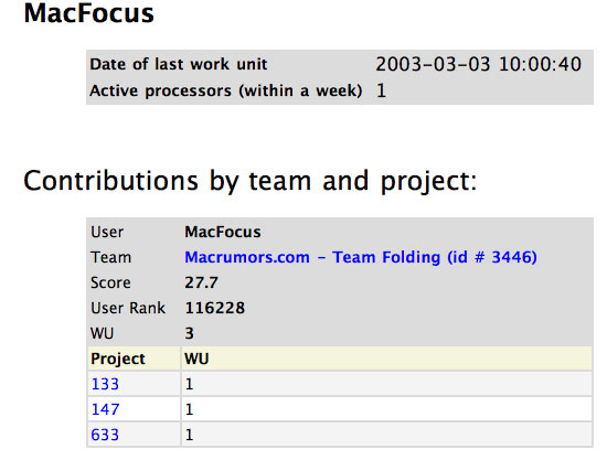 macfocus-ranking.jpg