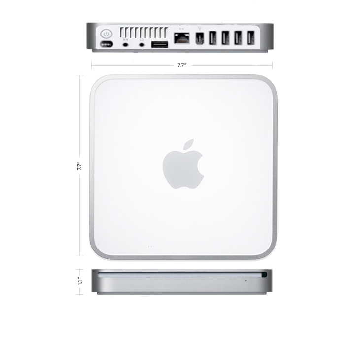 MacMini-Concept-Gimp.jpg