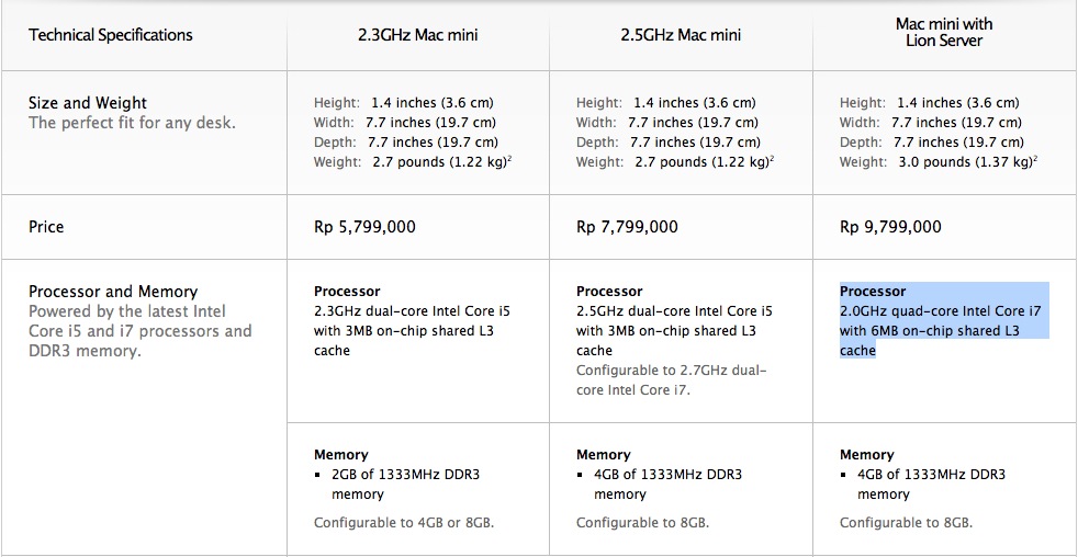 MacMini.jpg