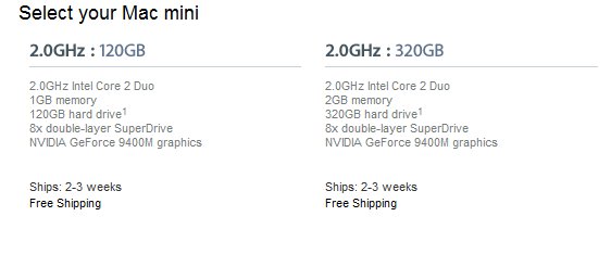 macmini_shipdates.png