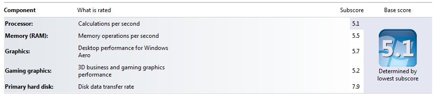 macminiwin7.JPG