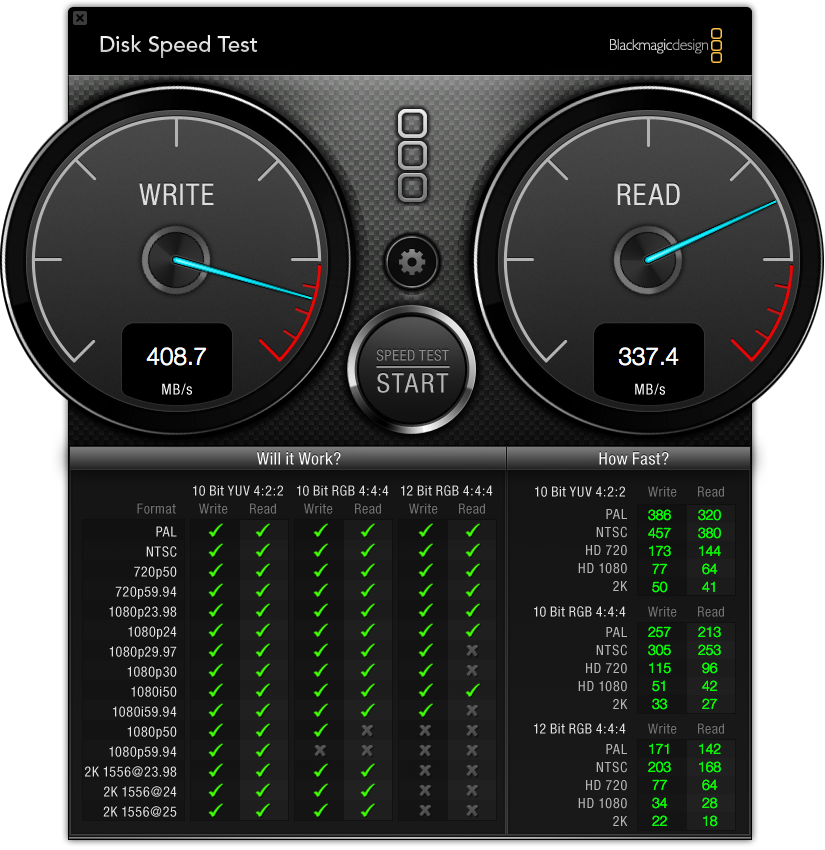 MacProSSD_RAID0.png