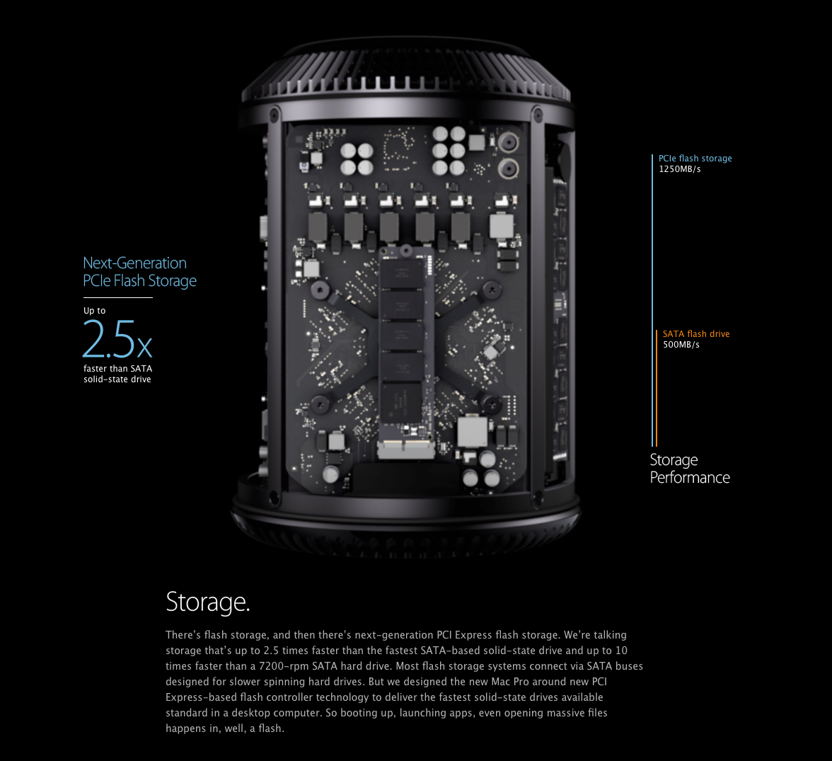 macprostorage.png