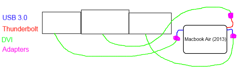 macsetup.png
