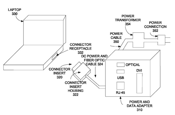 magsafe-101130.jpg
