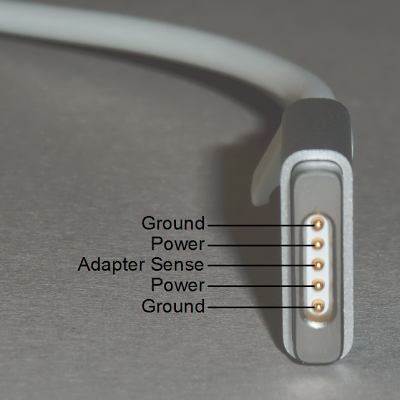 magsafe.png