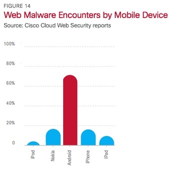 Malware2.jpg