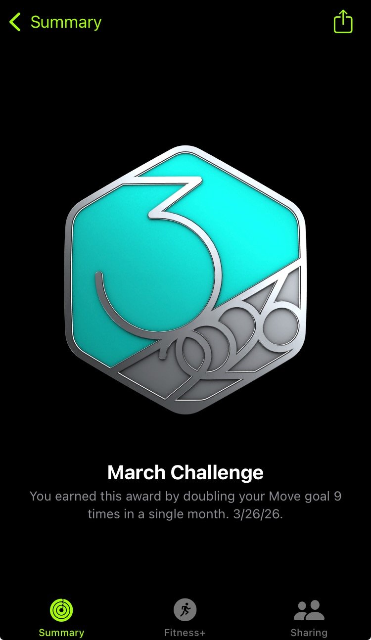 Mar2026Challenge-Completed.jpeg