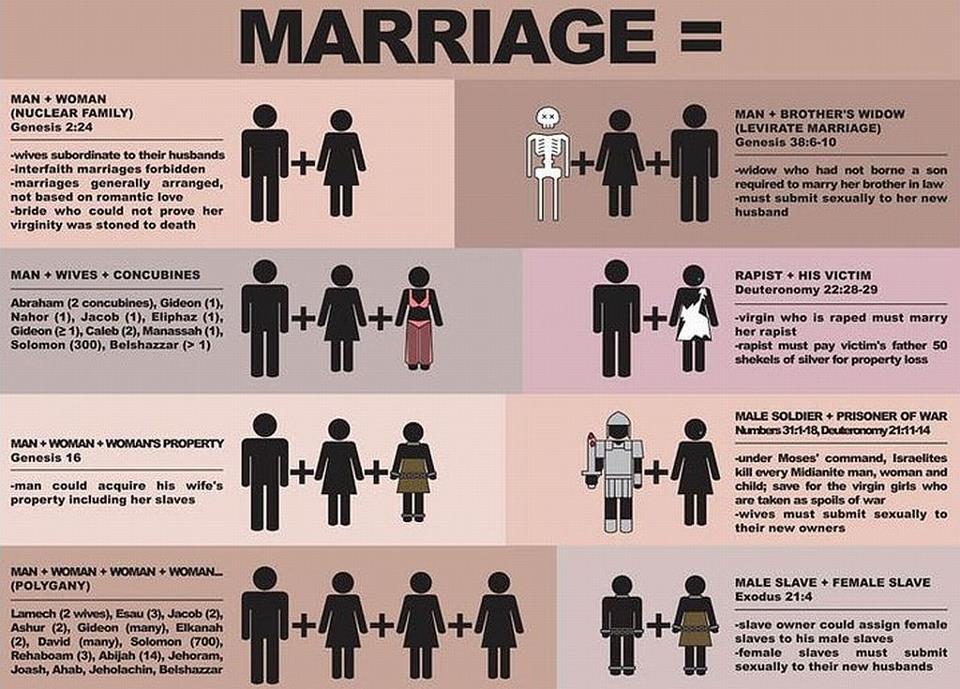 Marriage.jpg