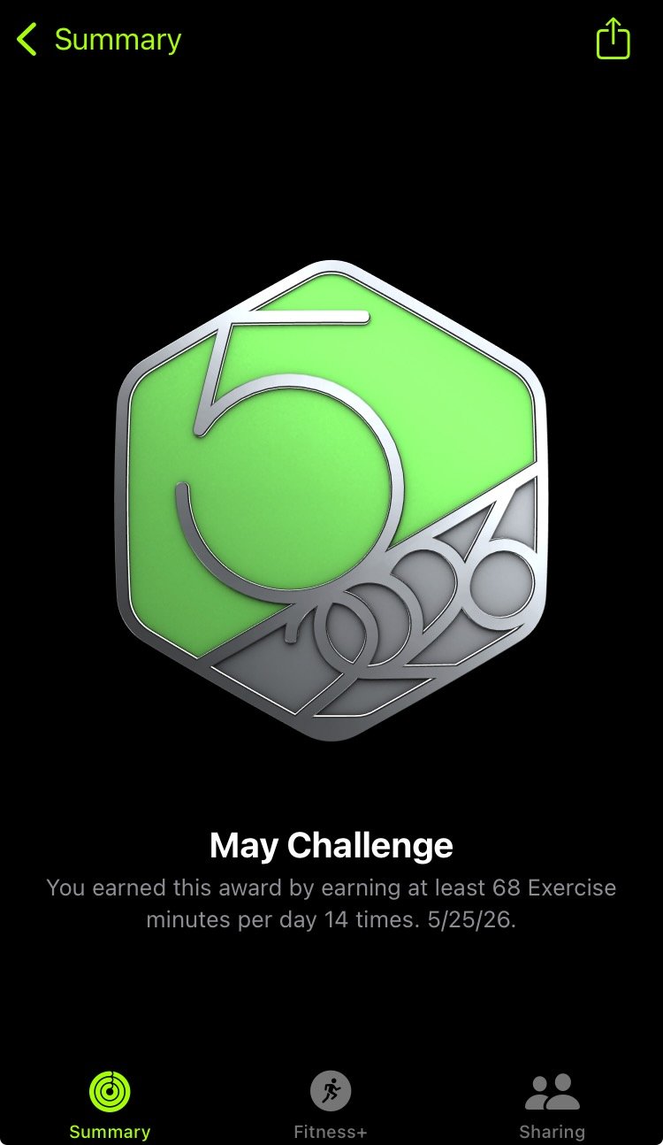 May2026Challenge-Completed.jpeg