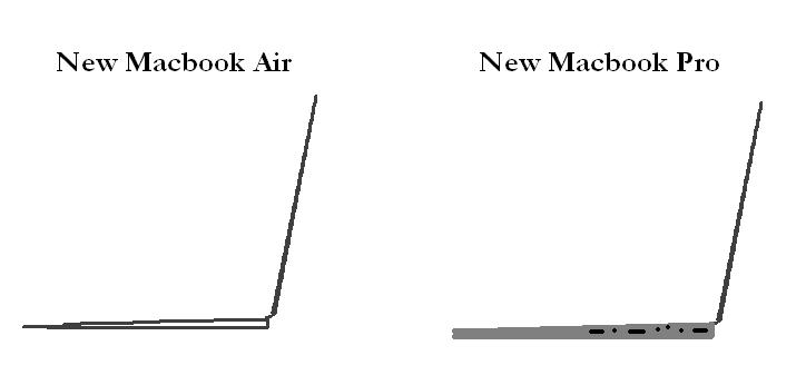 mbp.JPG