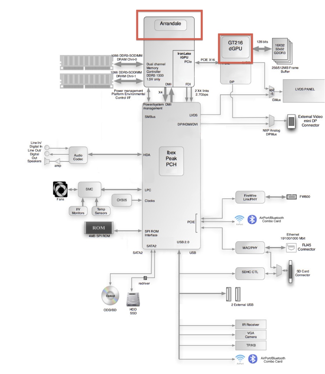 mbp15_mid2010.jpg