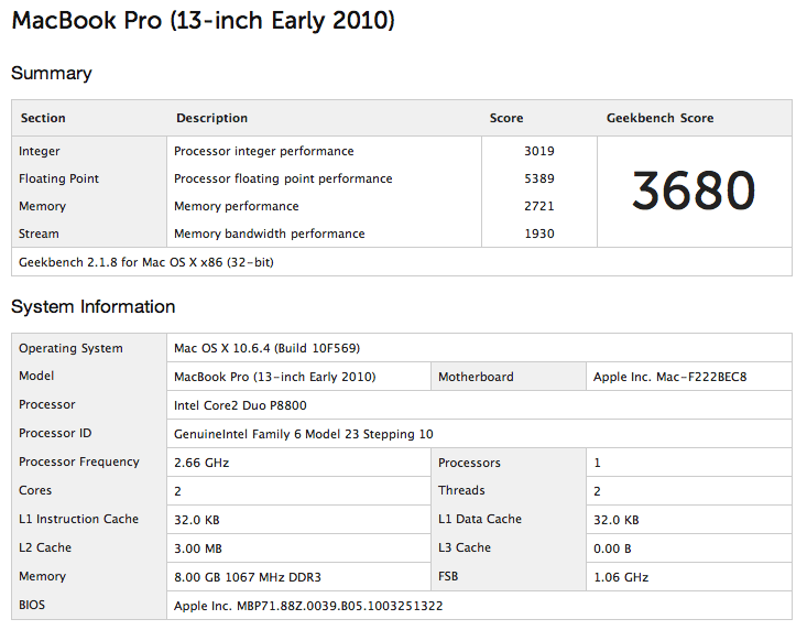MBP_Geekbench.gif