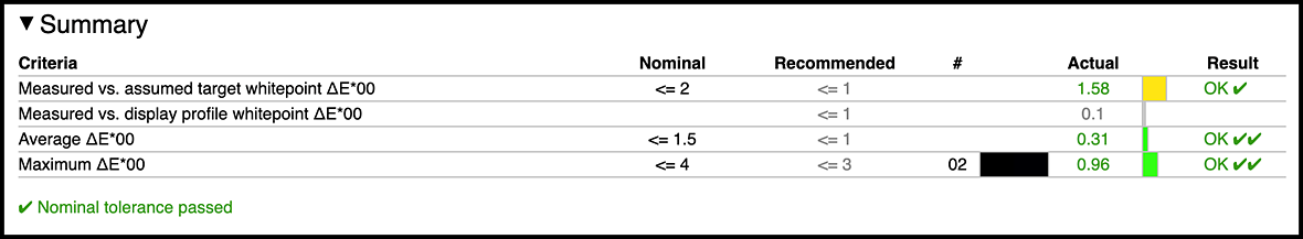 Measurement_Photography_D65.png